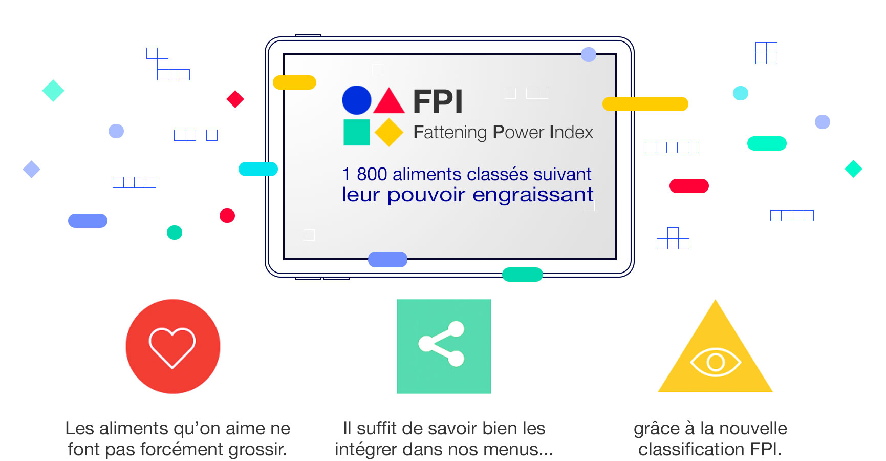 FPI - Fattening Power Index